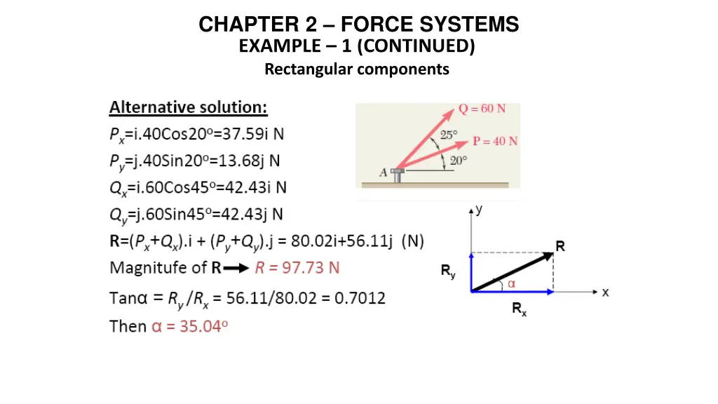chapter 2 force systems 1