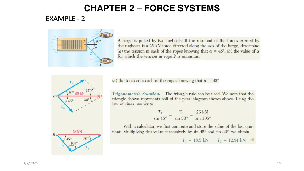chapter 2 force systems 2