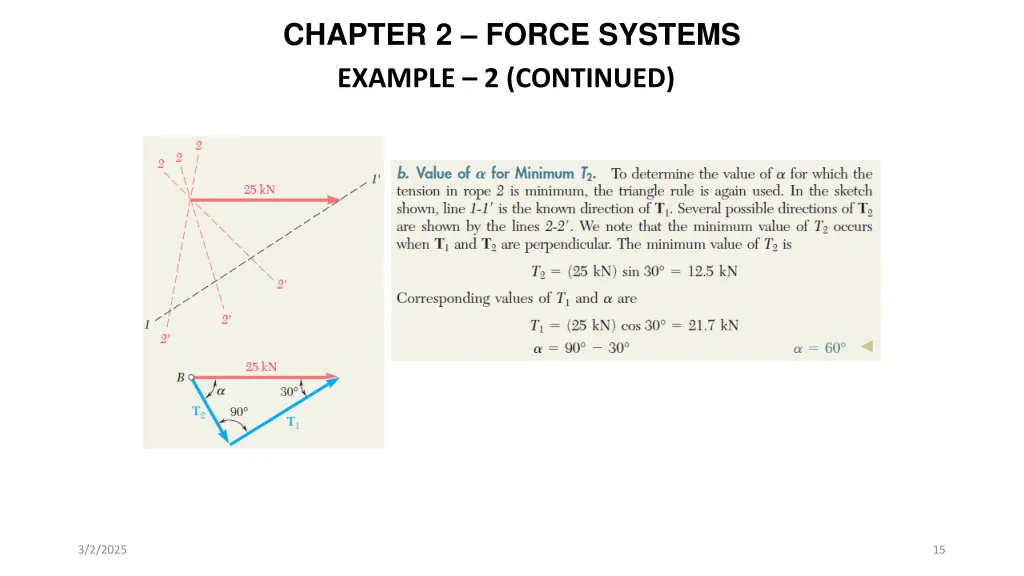 chapter 2 force systems 3