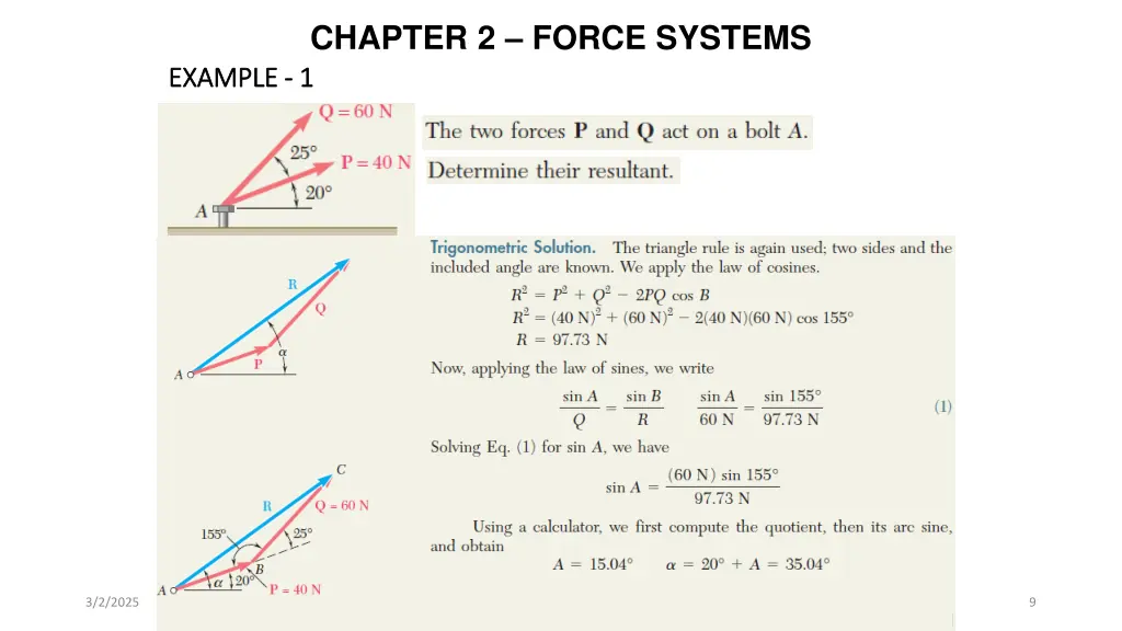 chapter 2 force systems