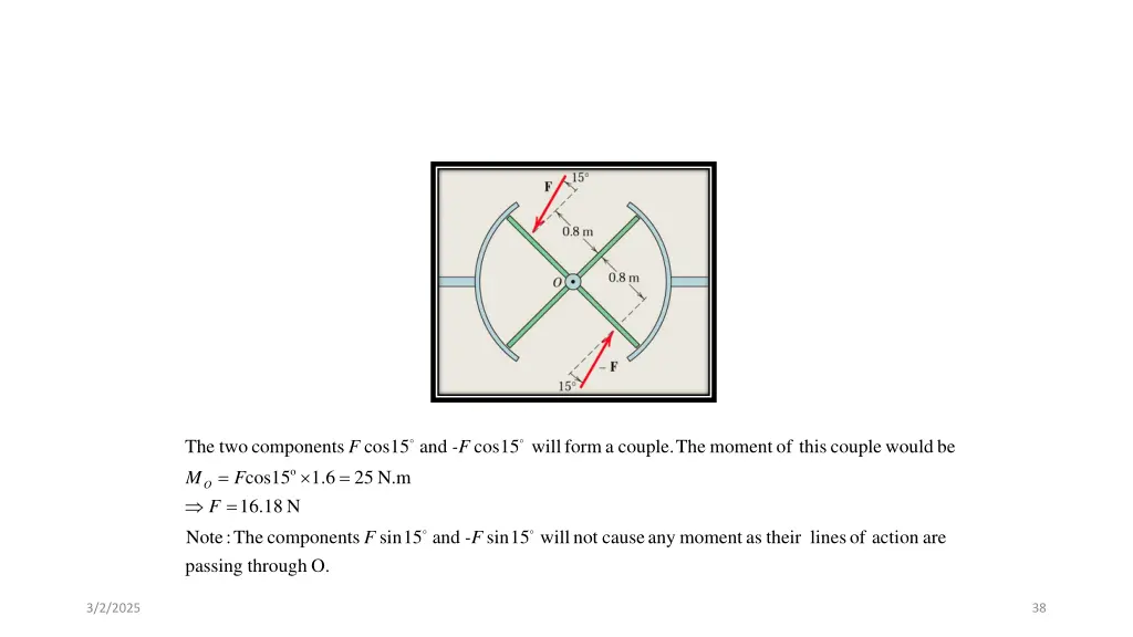 components two the