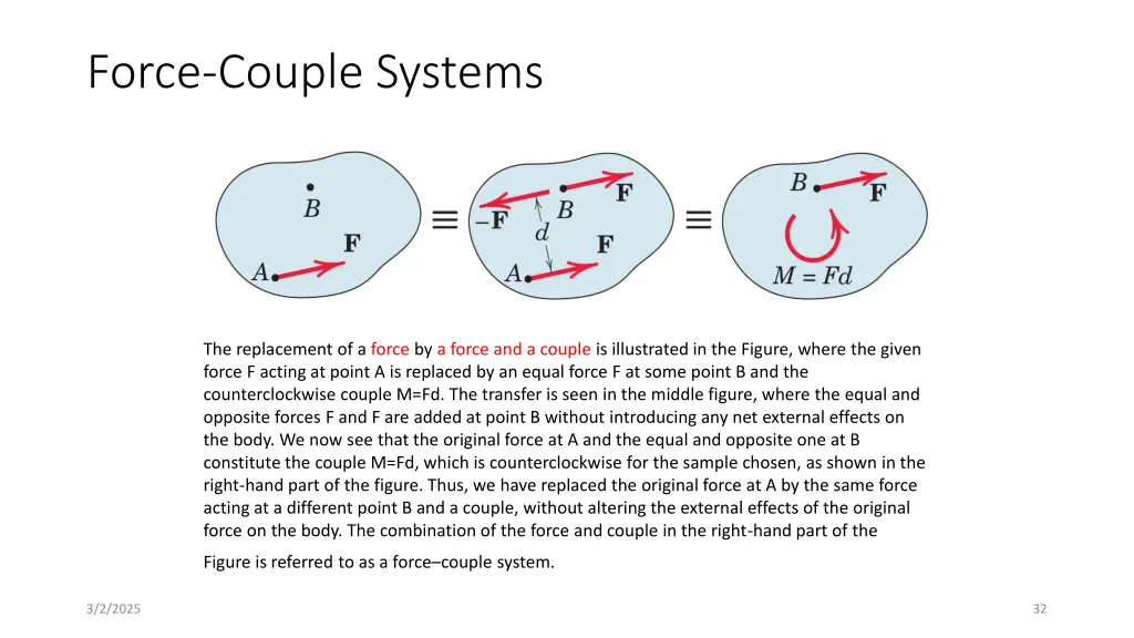 force couple systems