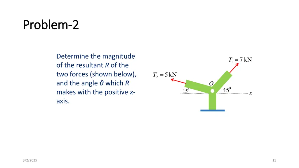 problem problem 2 2