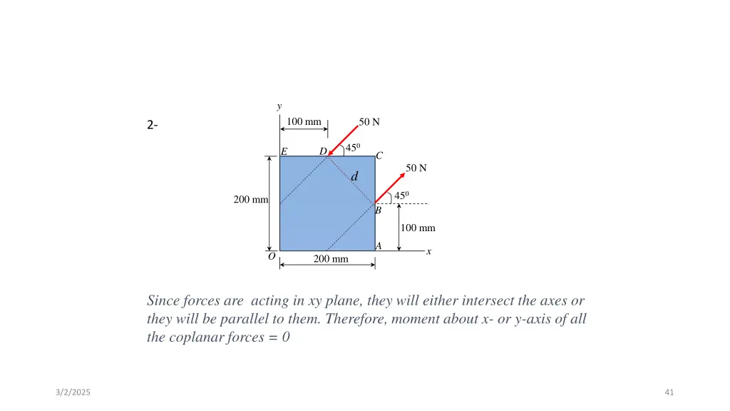 slide41
