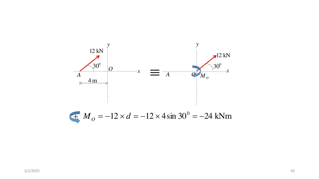 slide43