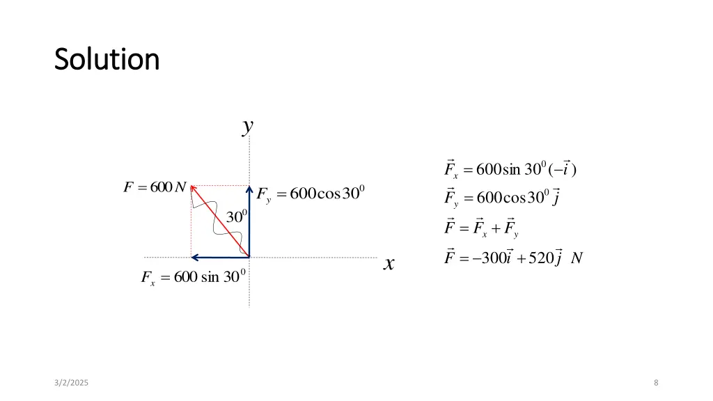 solution solution