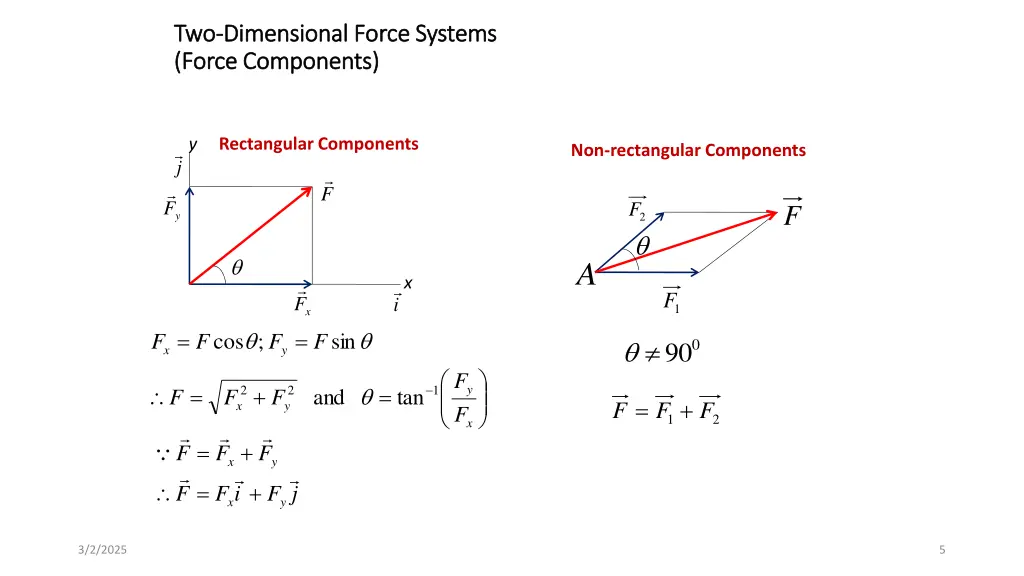 two two dimensional force systems dimensional 1