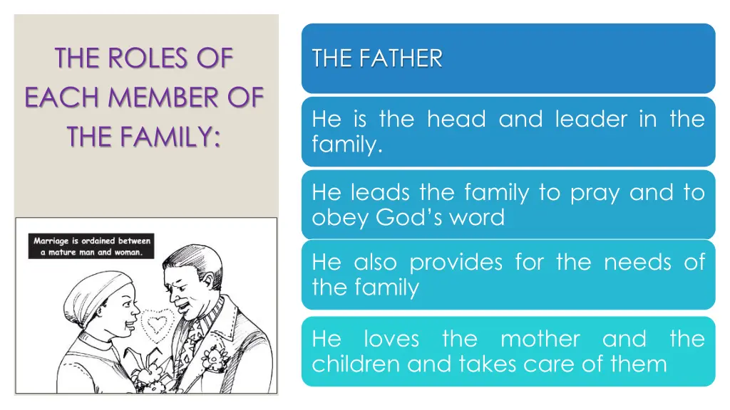 the roles of each member of the family