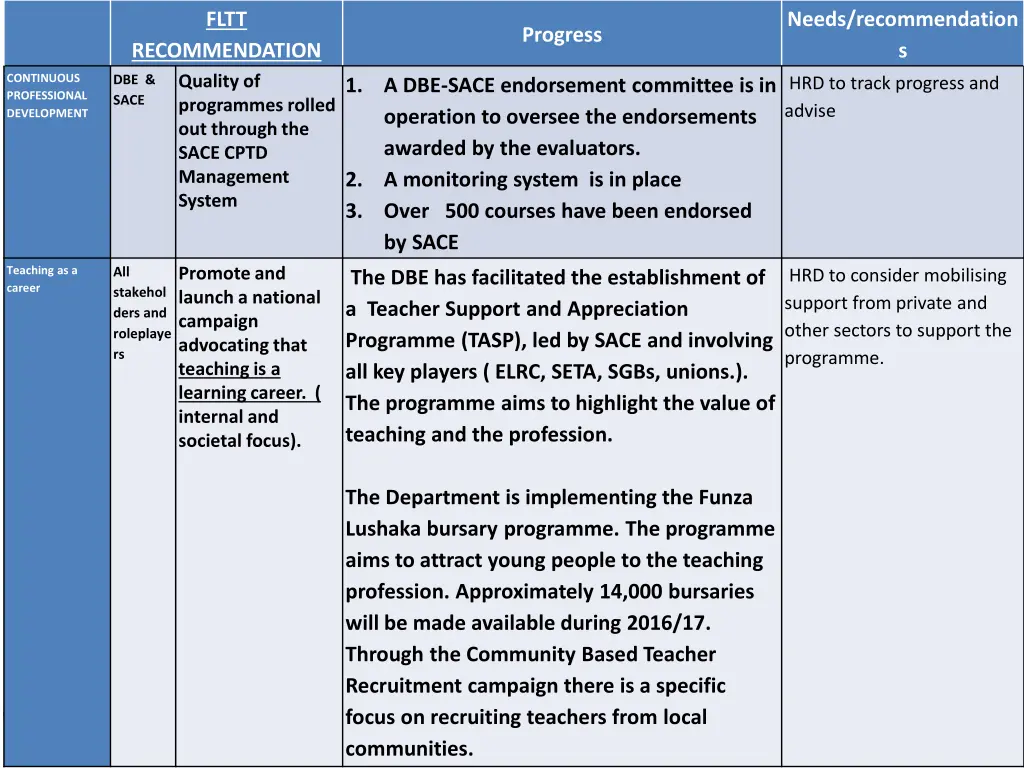 slide6