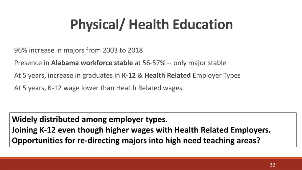 physical health education