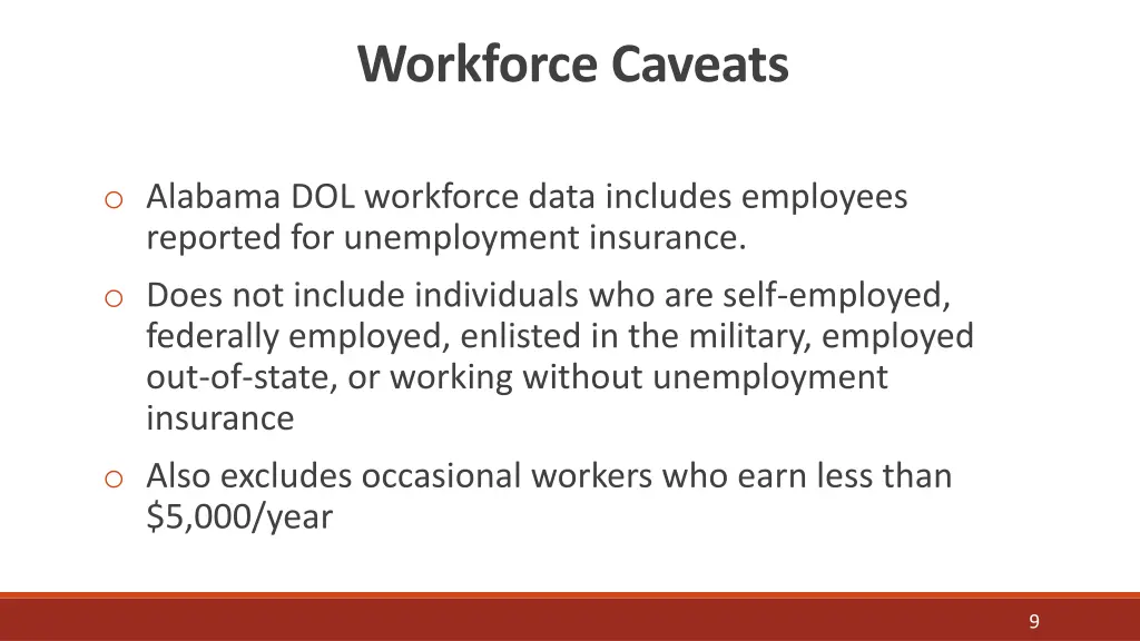 workforce caveats