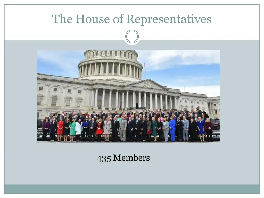 the house of representatives