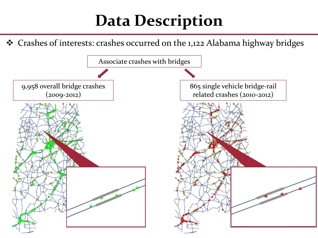 data description 1