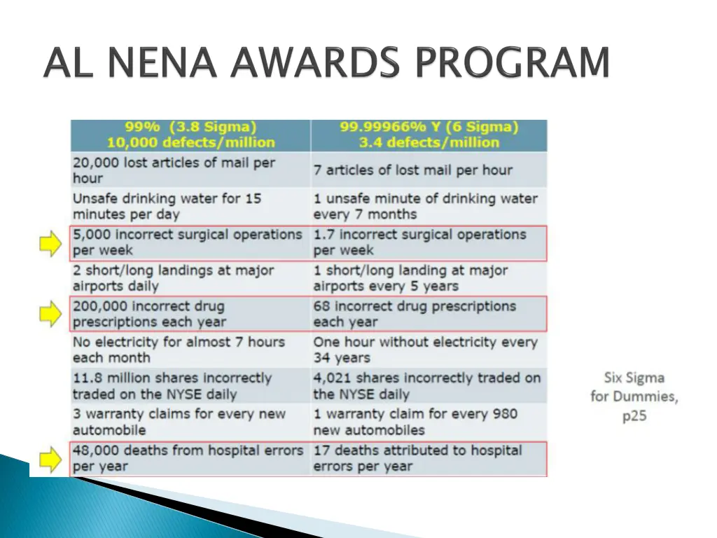 slide15