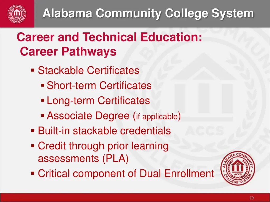 alabama community college system 6