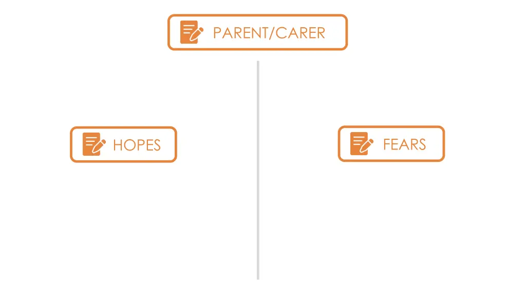 parent carer