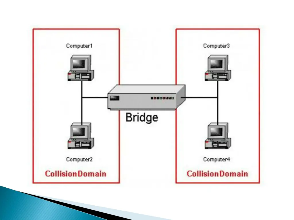 slide12