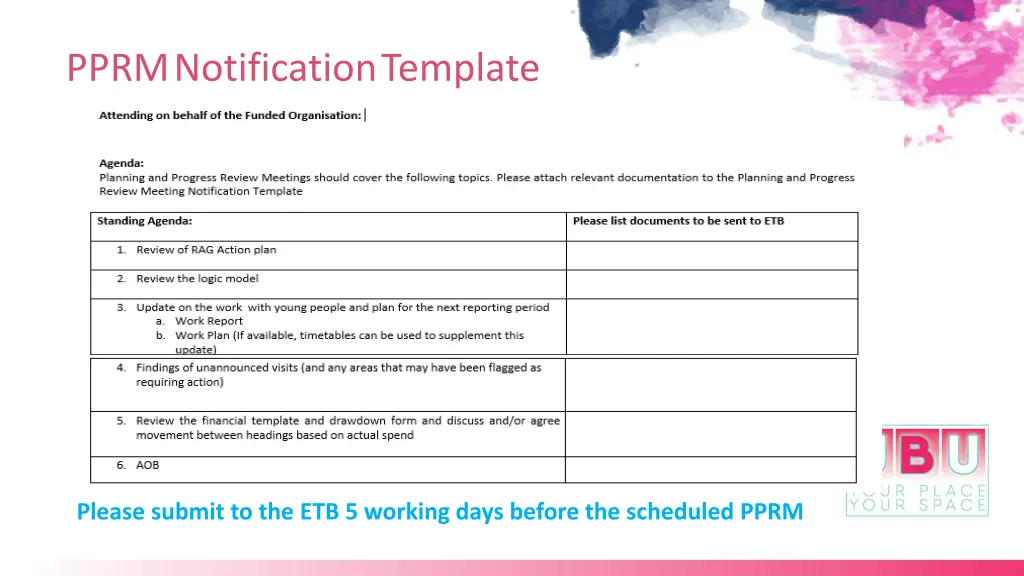 pprm notification template