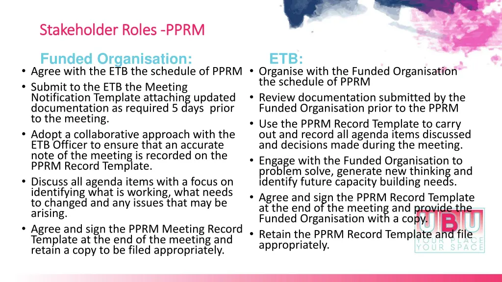stakeholder roles stakeholder roles pprm