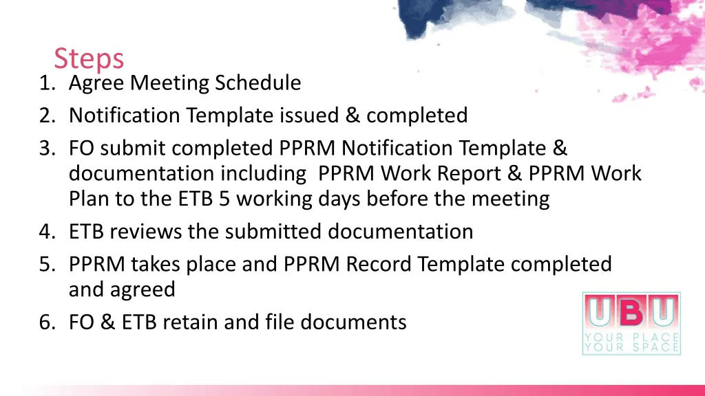 steps 1 agree meeting schedule 2 notification