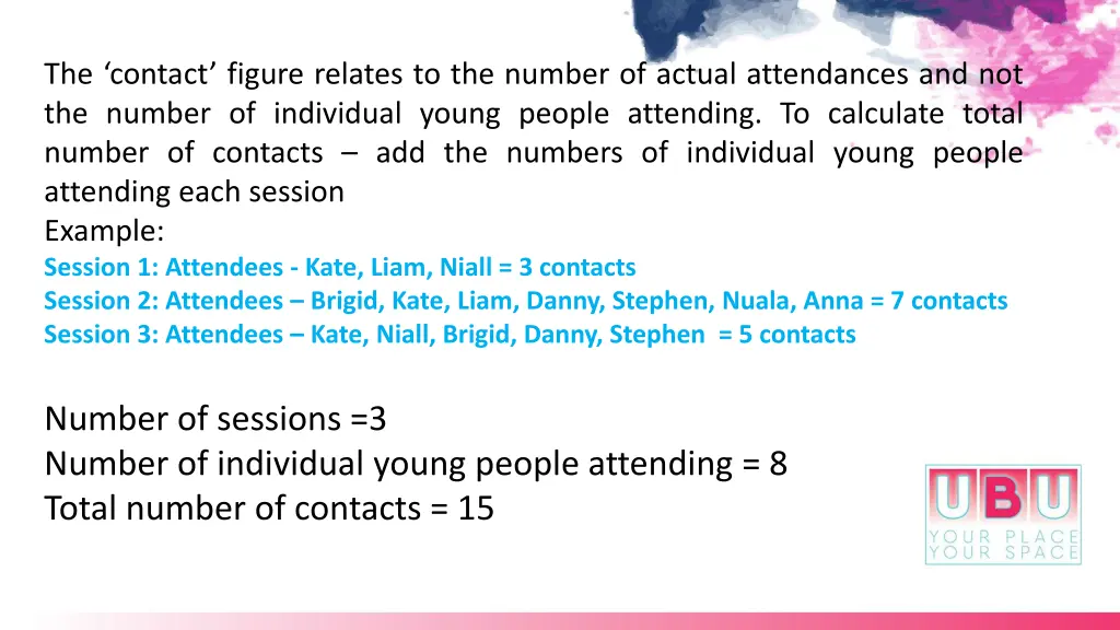 the contact figure relates to the number