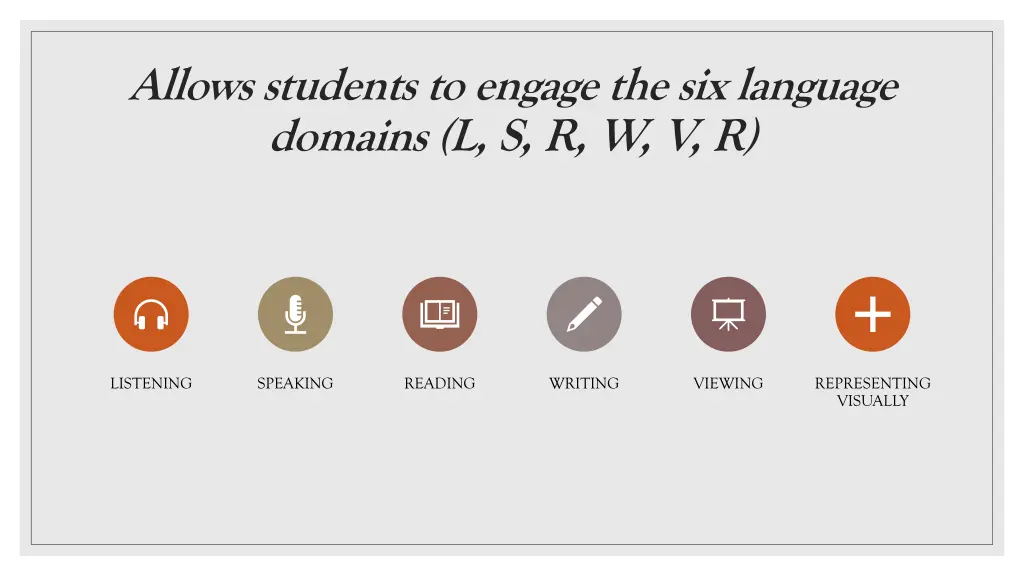 allows students to engage the six language