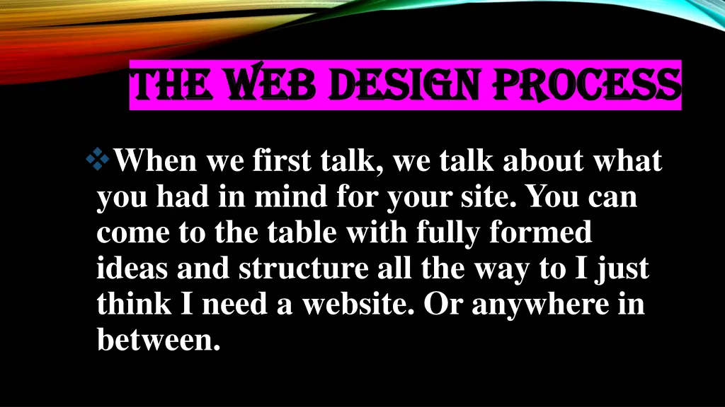 the web design process the web design process