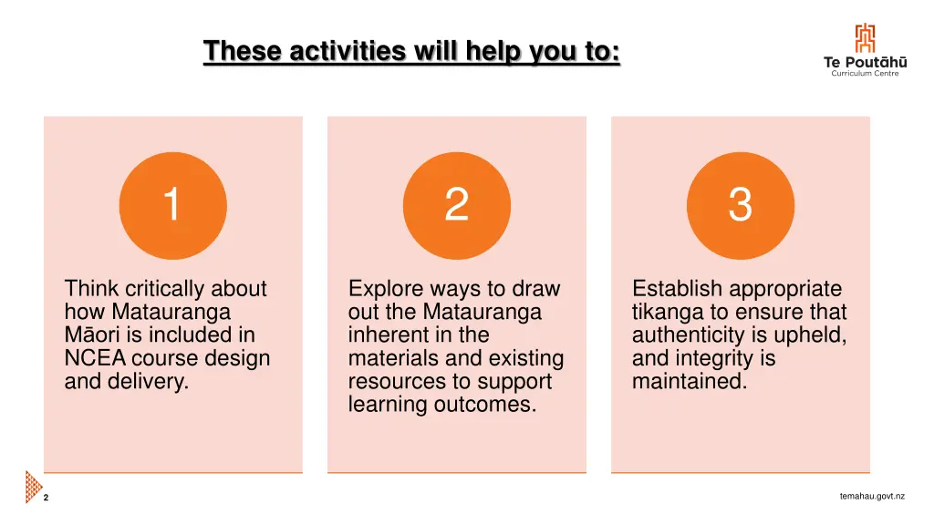 these activities will help you to