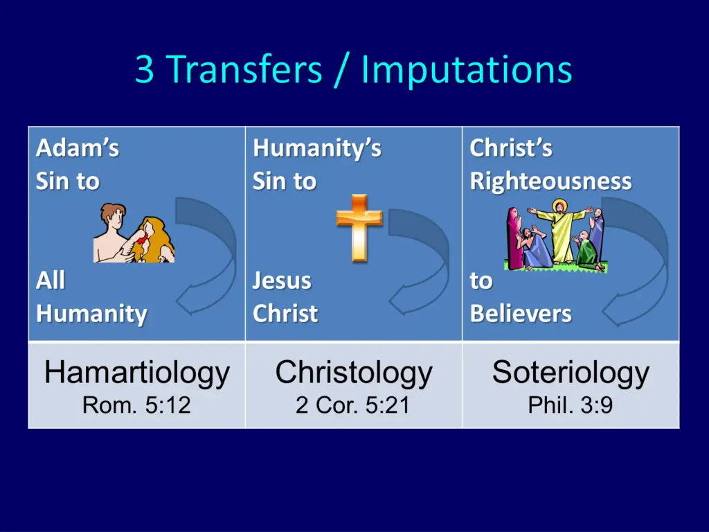 slide12