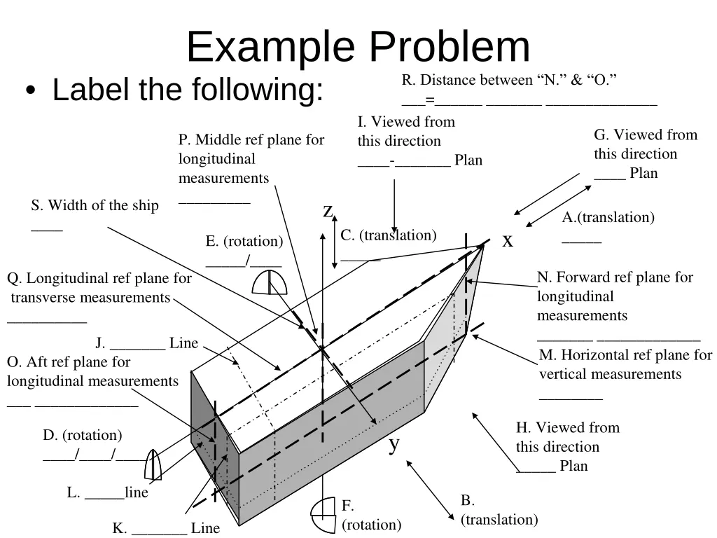 example problem label the following