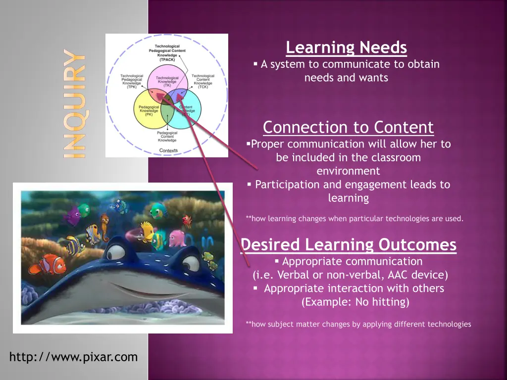 learning needs a system to communicate to obtain
