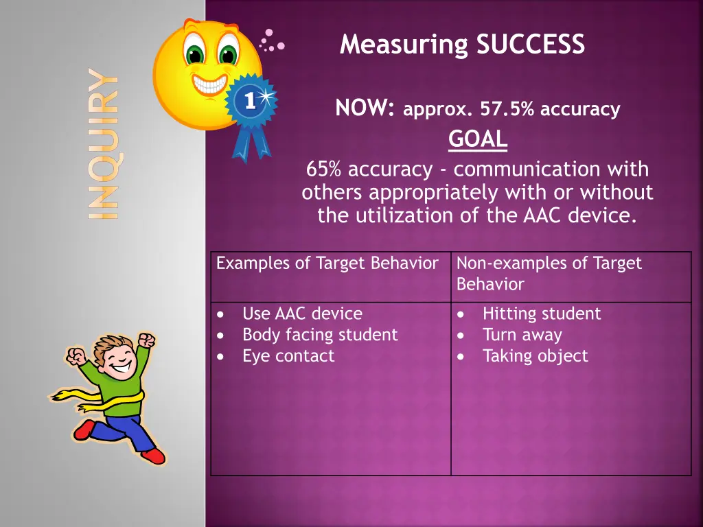 measuring success