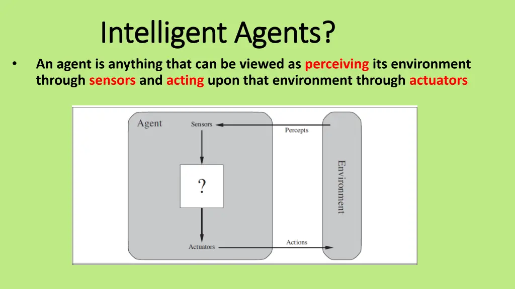 intelligent agents intelligent agents an agent