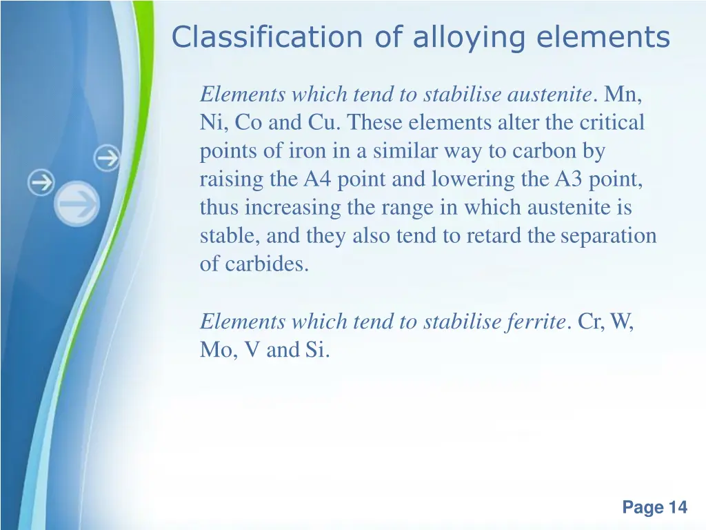 classification of alloying elements 1