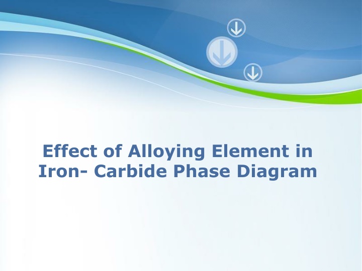 effect of alloying element in iron carbide phase