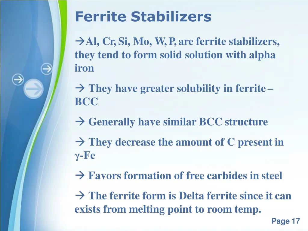 ferrite stabilizers