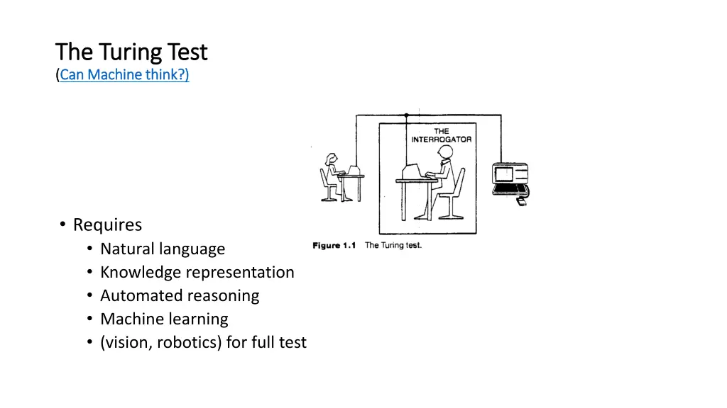 the turing test the turing test can machine think