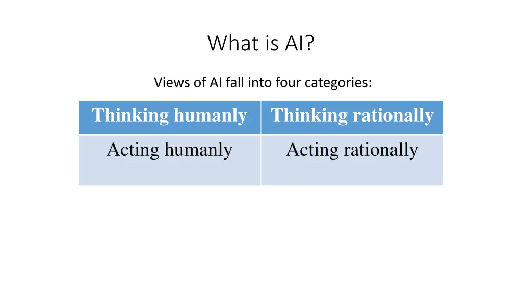 what is ai
