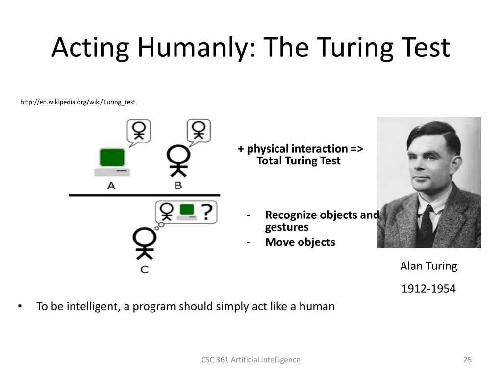 acting humanly the turing test 1