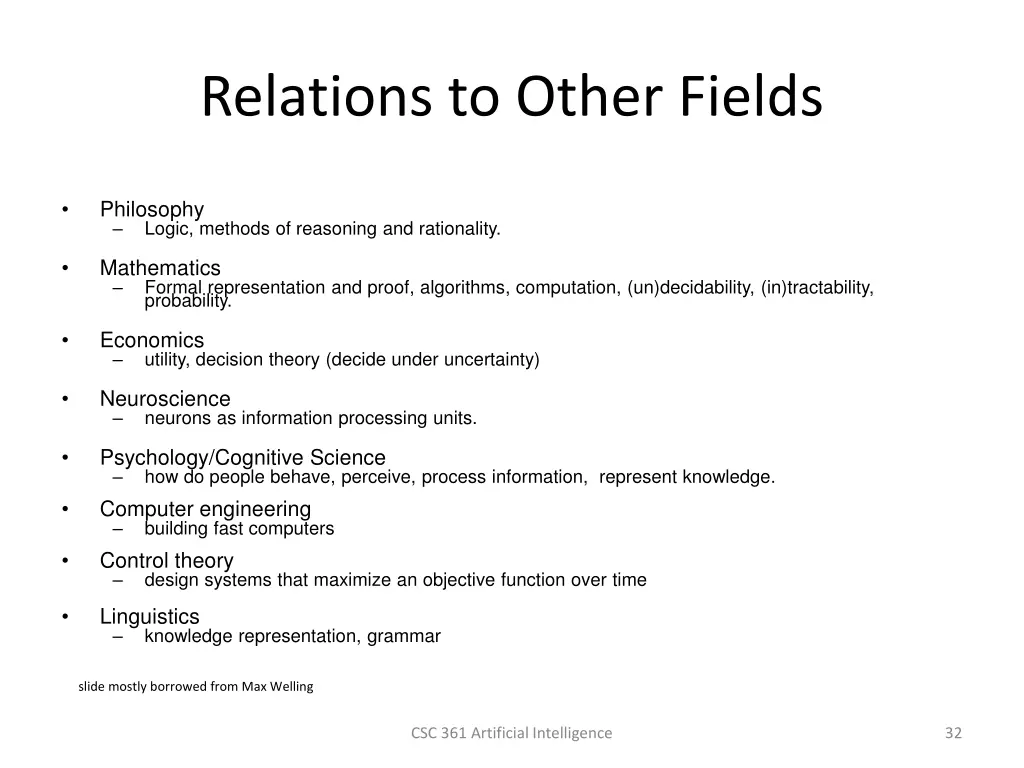 relations to other fields