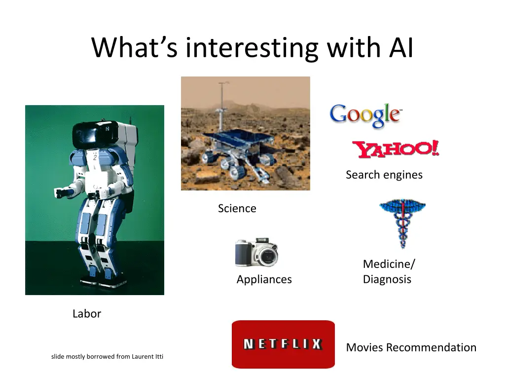 what s interesting with ai