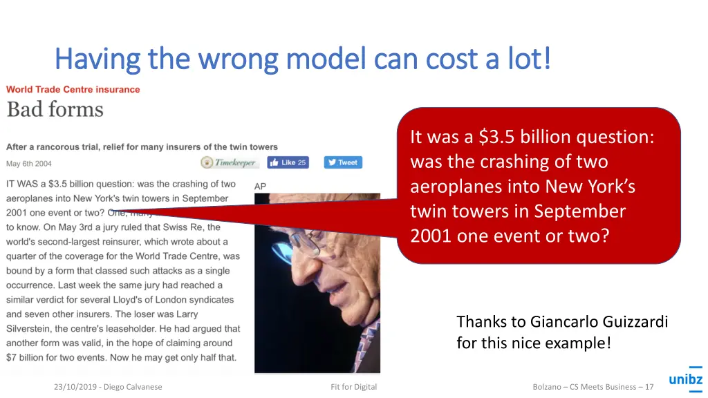 having the wrong model can cost a lot having