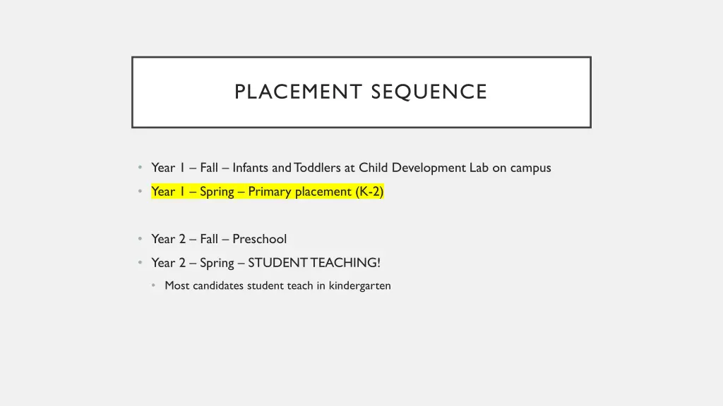 placement sequence