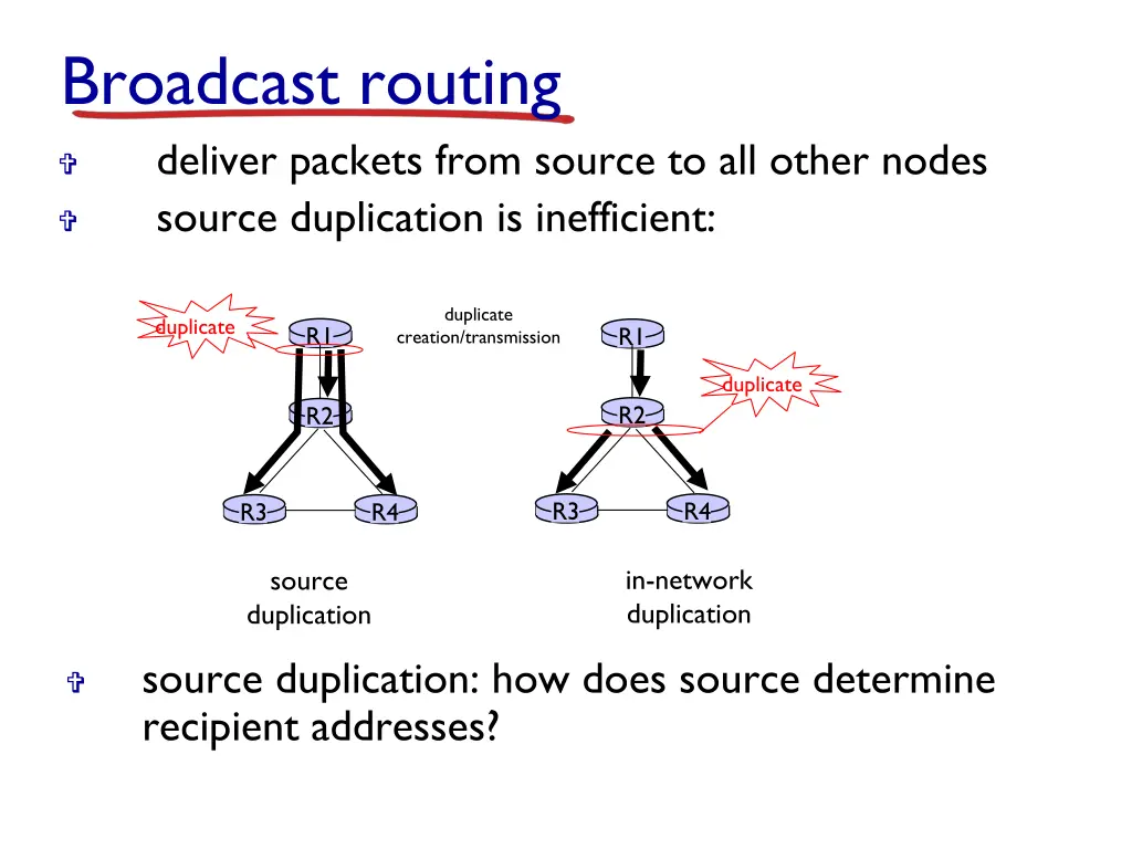 broadcast routing deliver packets from source