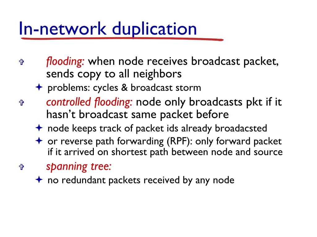 in network duplication
