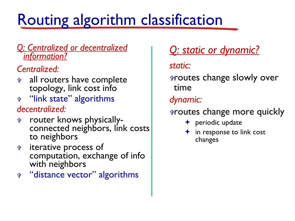 routing algorithm classification