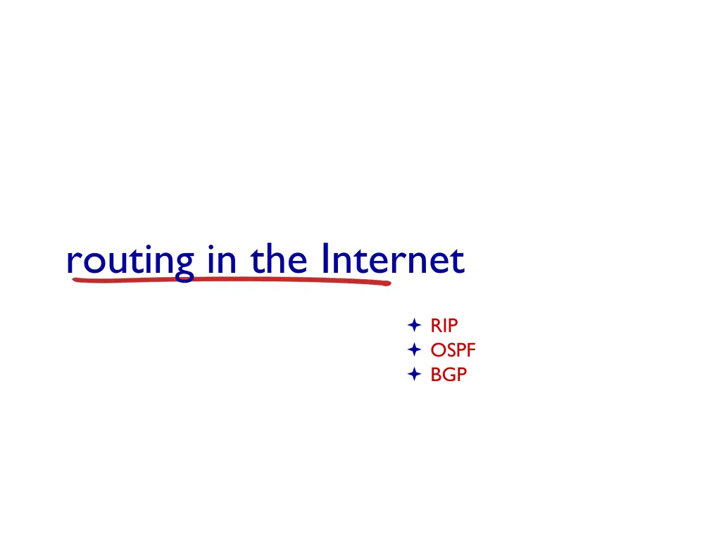 routing in the internet