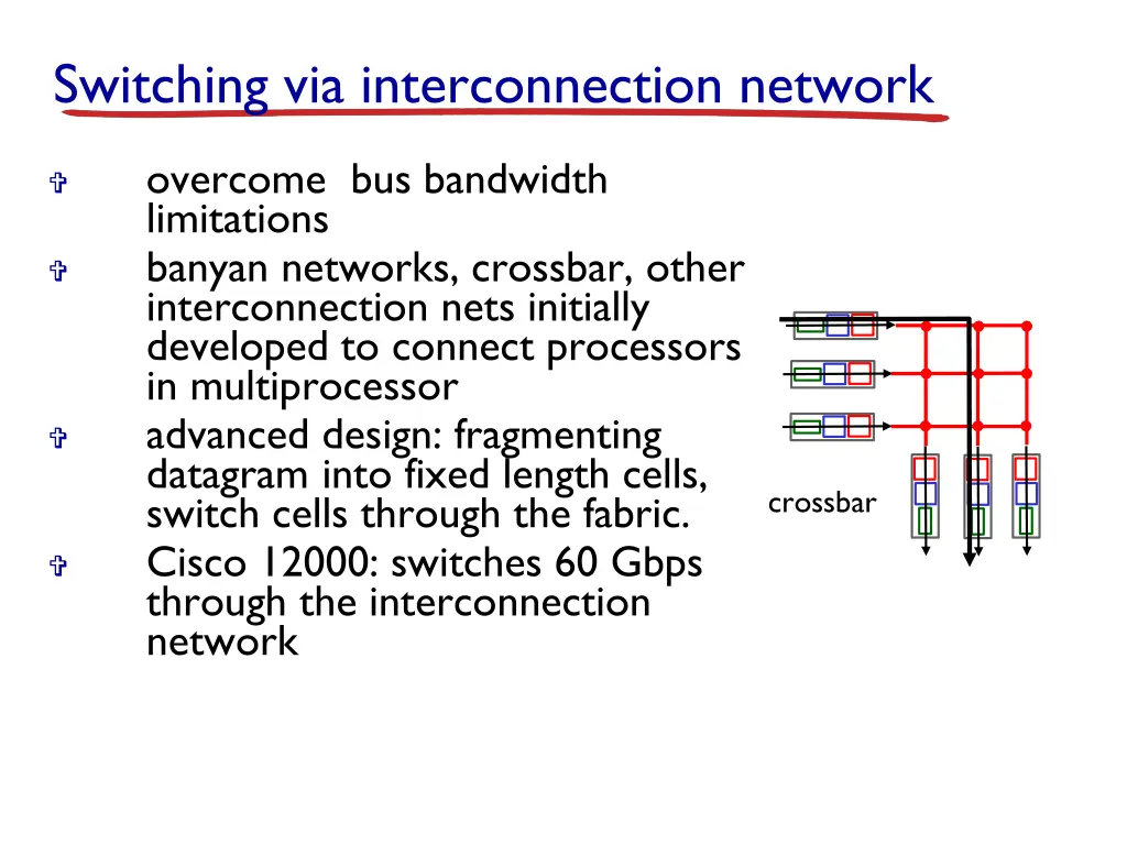 switching via interconnection network