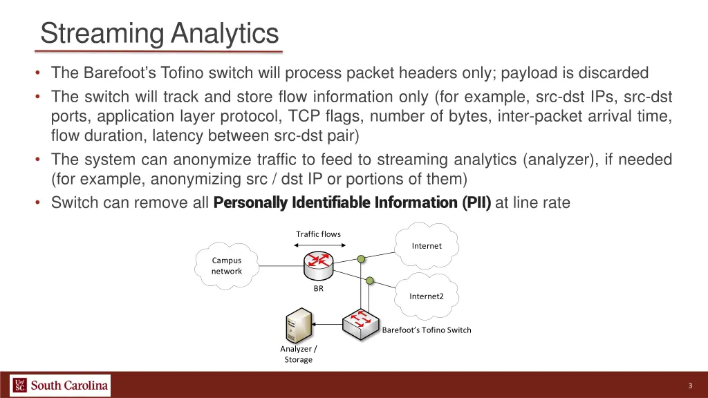streaming analytics 1