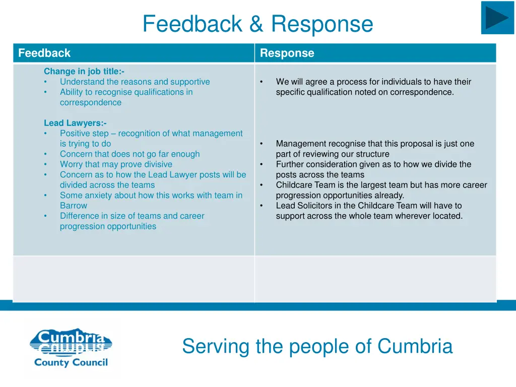 feedback response